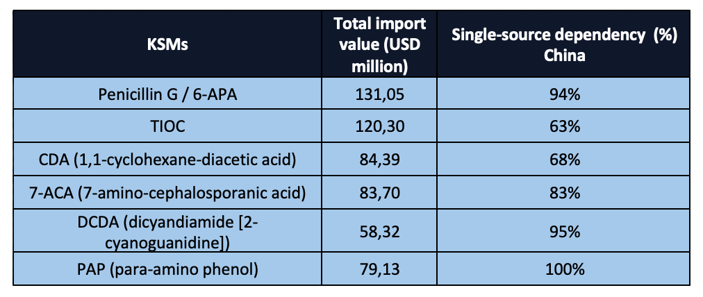 Screenshot 2025-08-27 at 16.59.50